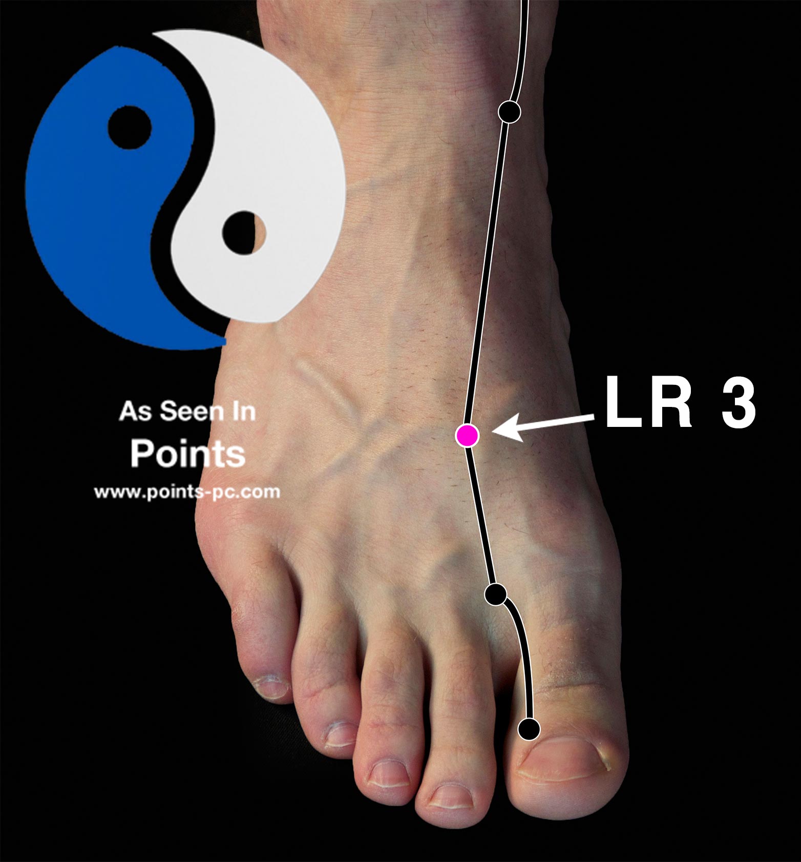 Acupuncture Point: Liver 3 (LV 3) - Acupuncture Technology News